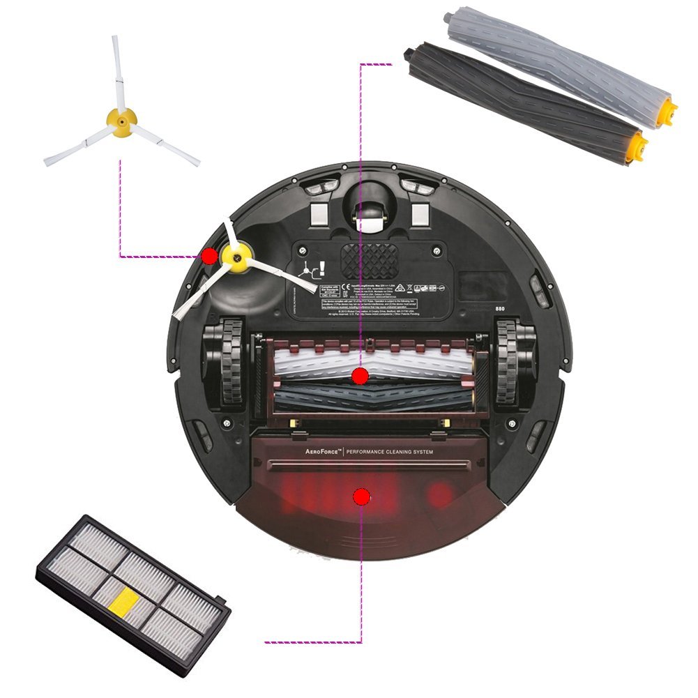ערכת אחזקה שנתית לאיי רובוט רומבה סדרה 900 לiRobot Roomba איירובוט תמונה 5