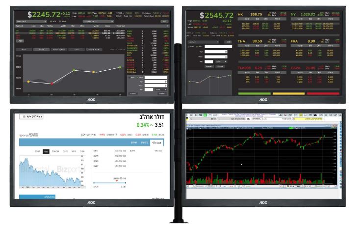 חבילת מסחר למחשב - 4 מסכי בורסה LG 24" IPS תמונה 3