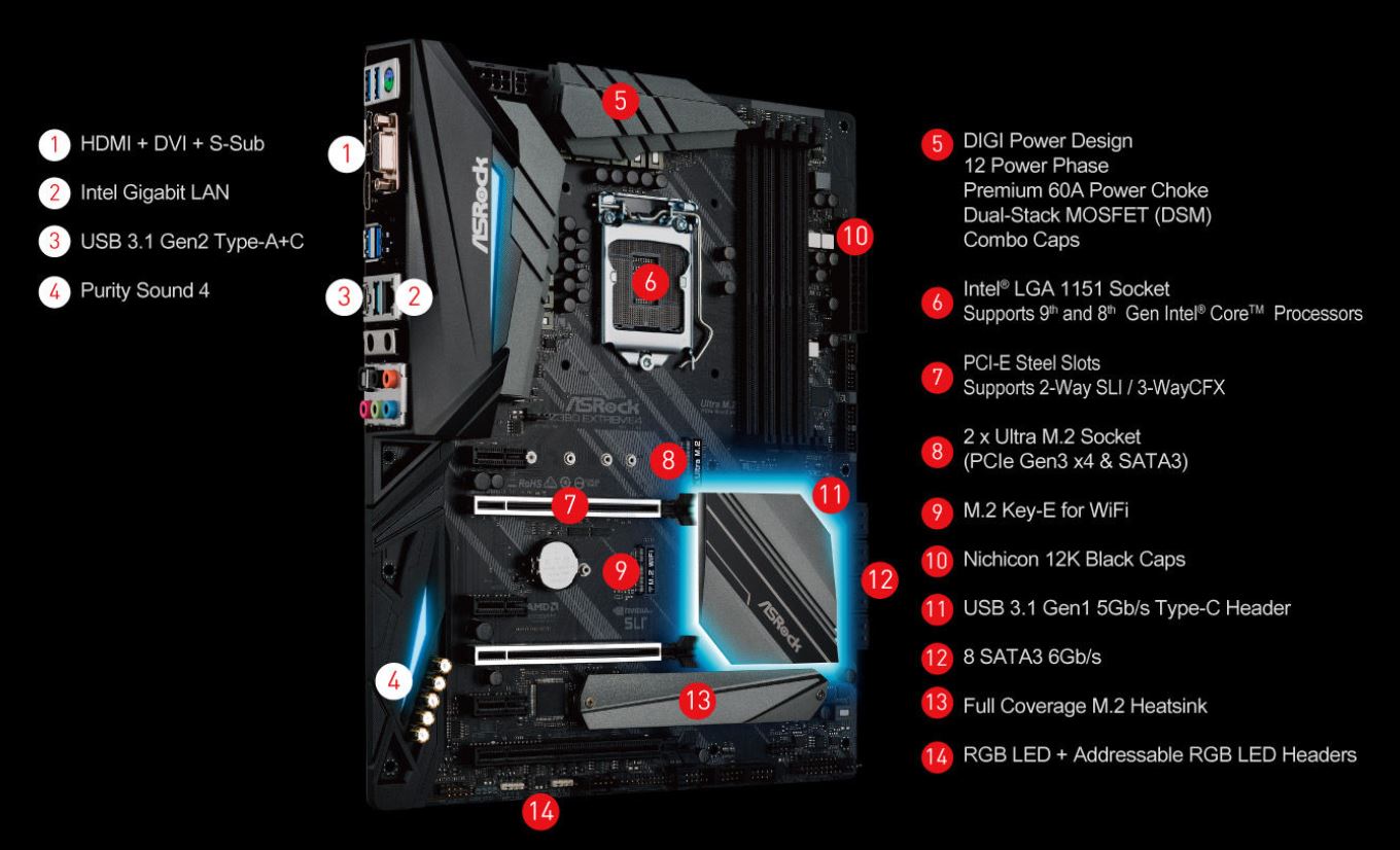 לוח אם ASRock Z390 Extreme4 תמונה 2
