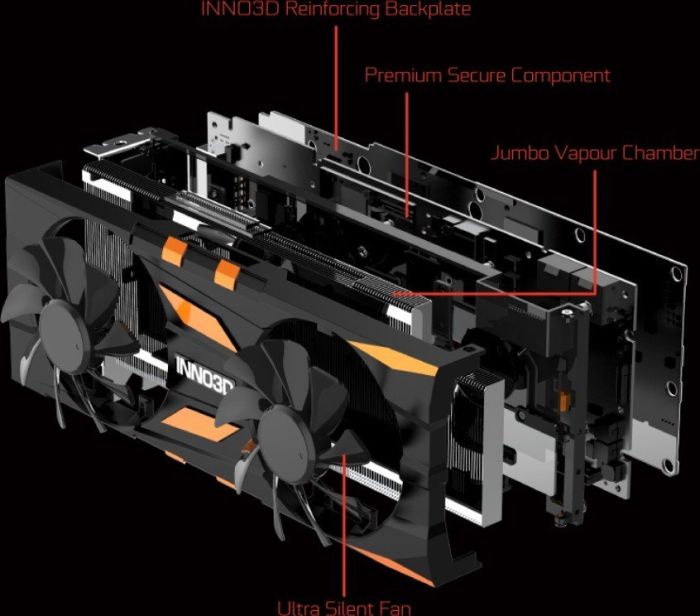 כרטיס מסך INNO3D GEFORCE RTX 2080 TI TWIN X2 תמונה 4